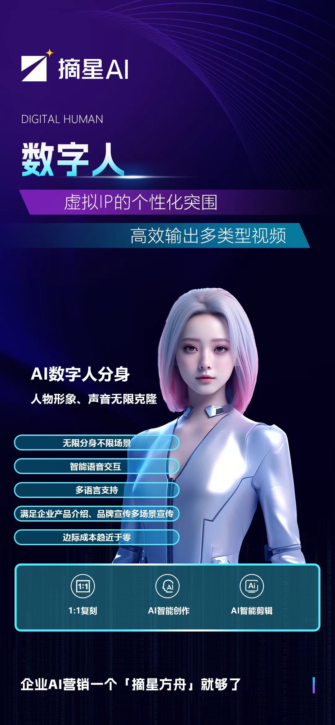 摘星AI技术架构展示