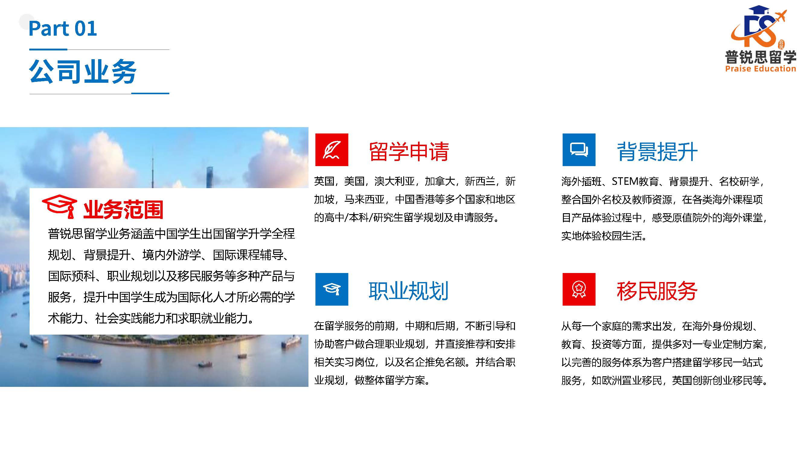 留学申请流程详解