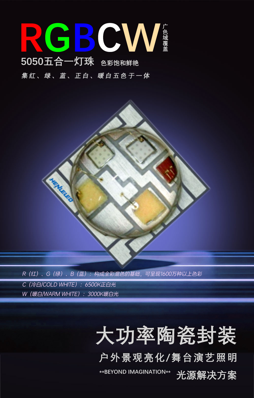2026年浙江舟山LED灯珠厂商深度解析：非标定制如何选型？