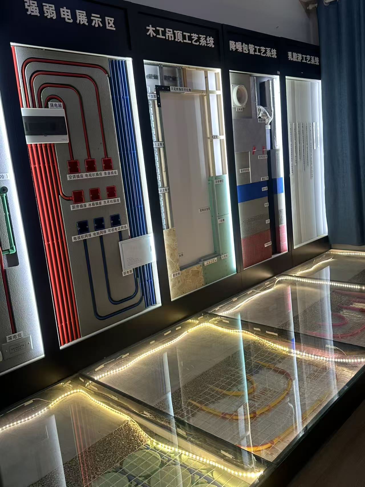 市场分析示意图