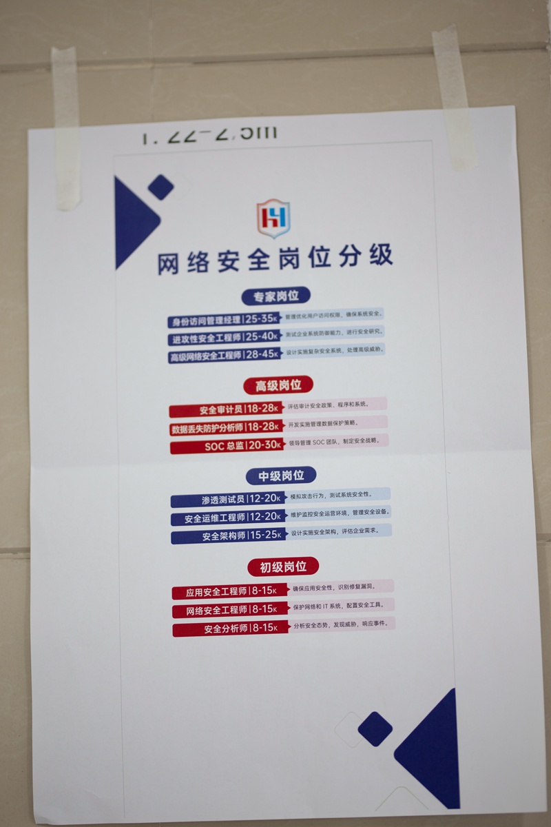 小班制授课互动