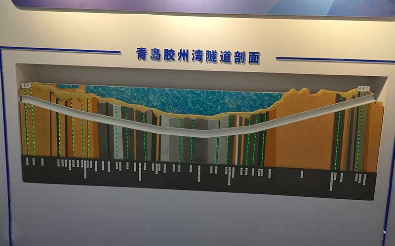保定站隧道剖面模型 - 供应商