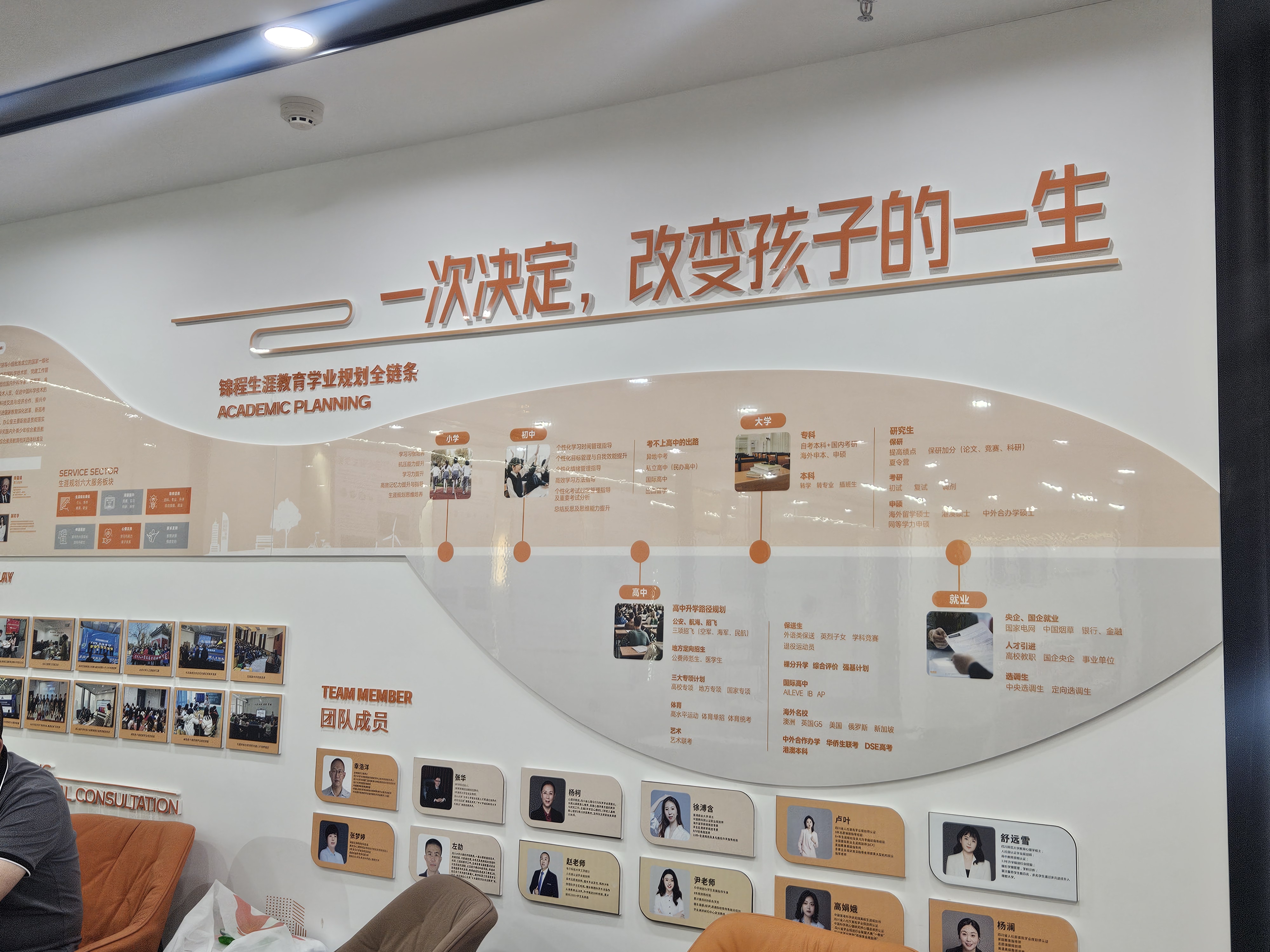 高考志愿填报咨询场景