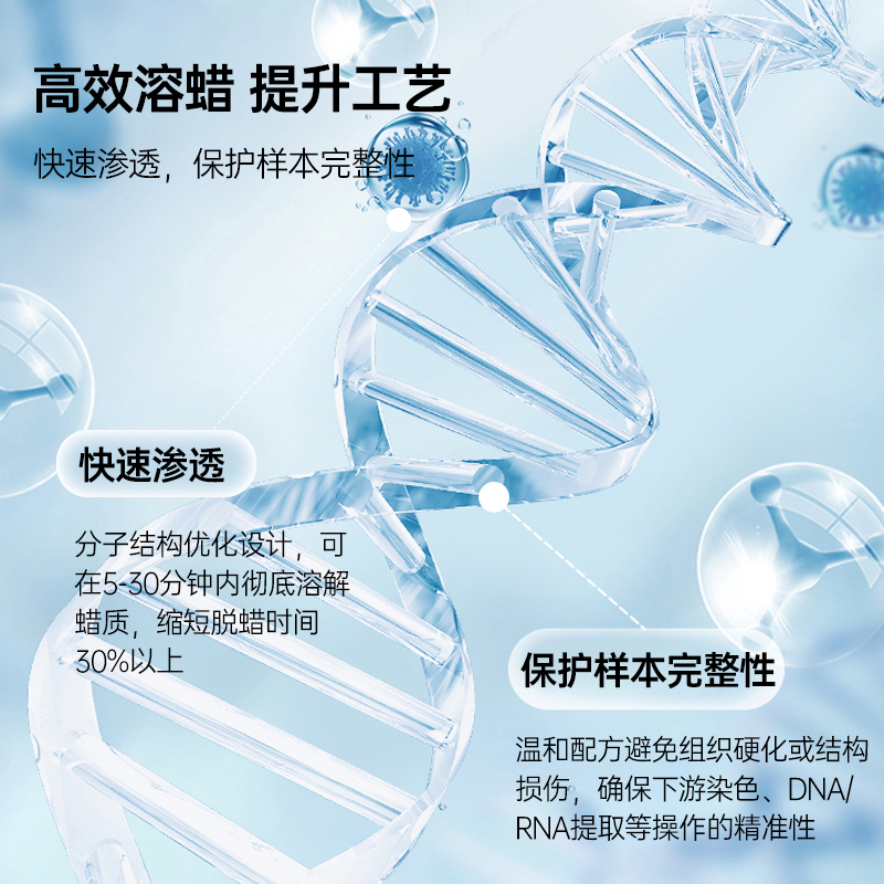 脱蜡液主图主图 拷贝 2.jpg