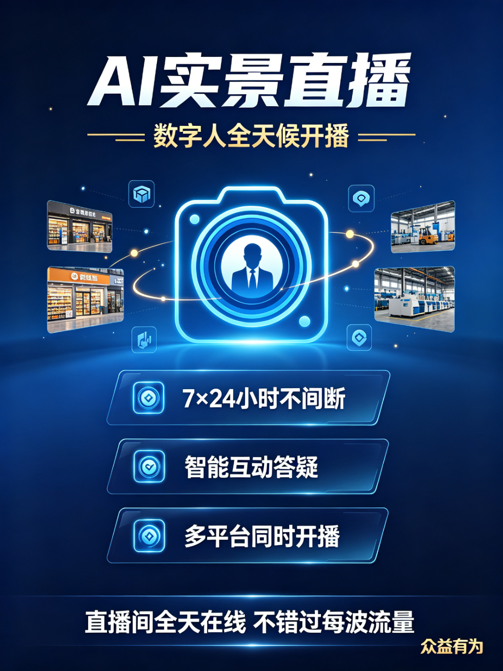 04-AI实景直播.jpg