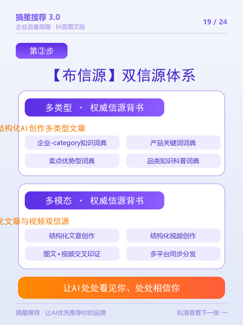 19_布信源②_多类型多模态双信源.png