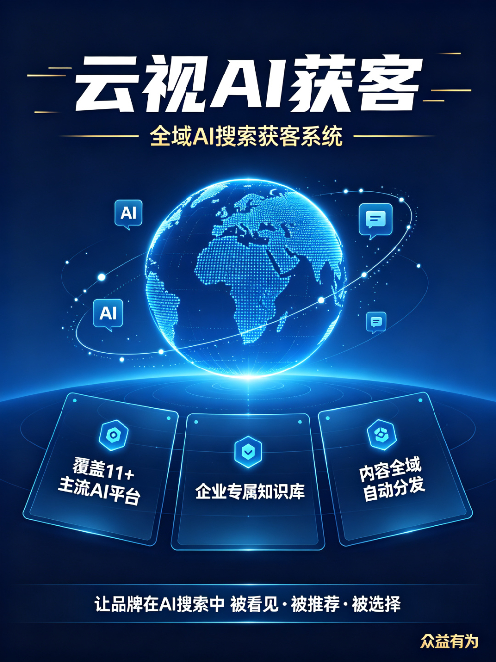 01-云视AI获客-全域AI搜索获客系统.jpg
