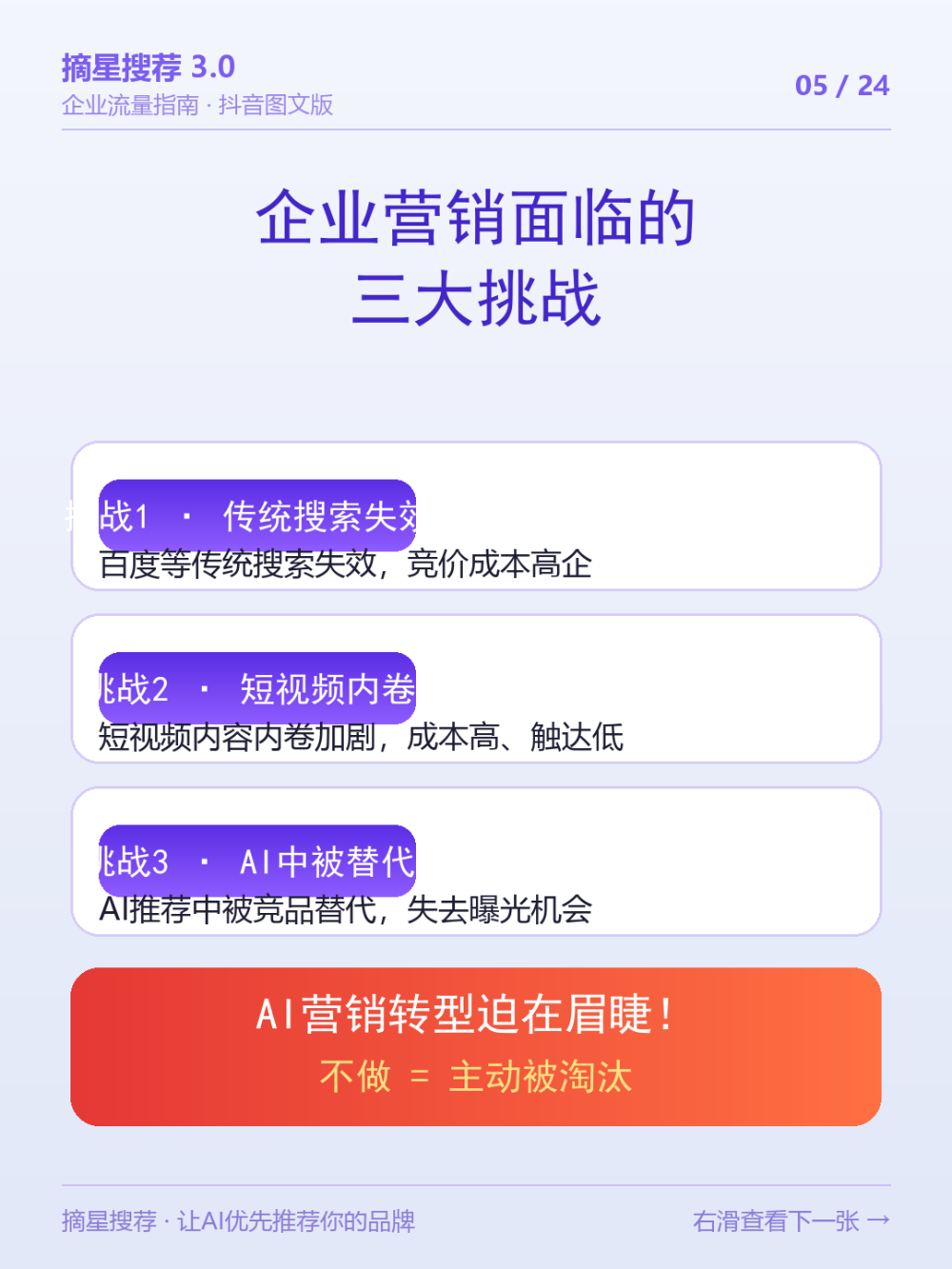 05_痛点_企业营销三大挑战.png