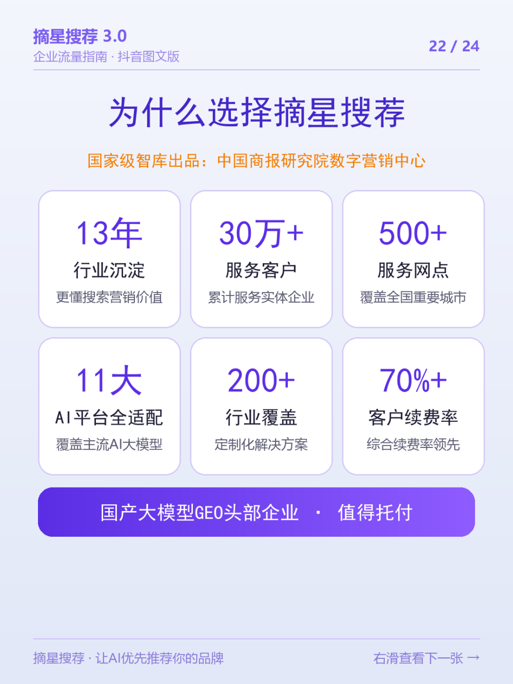 22_实力_为什么选择摘星搜荐.png