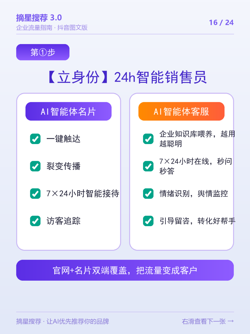 16_立身份③_AI名片与AI客服.png