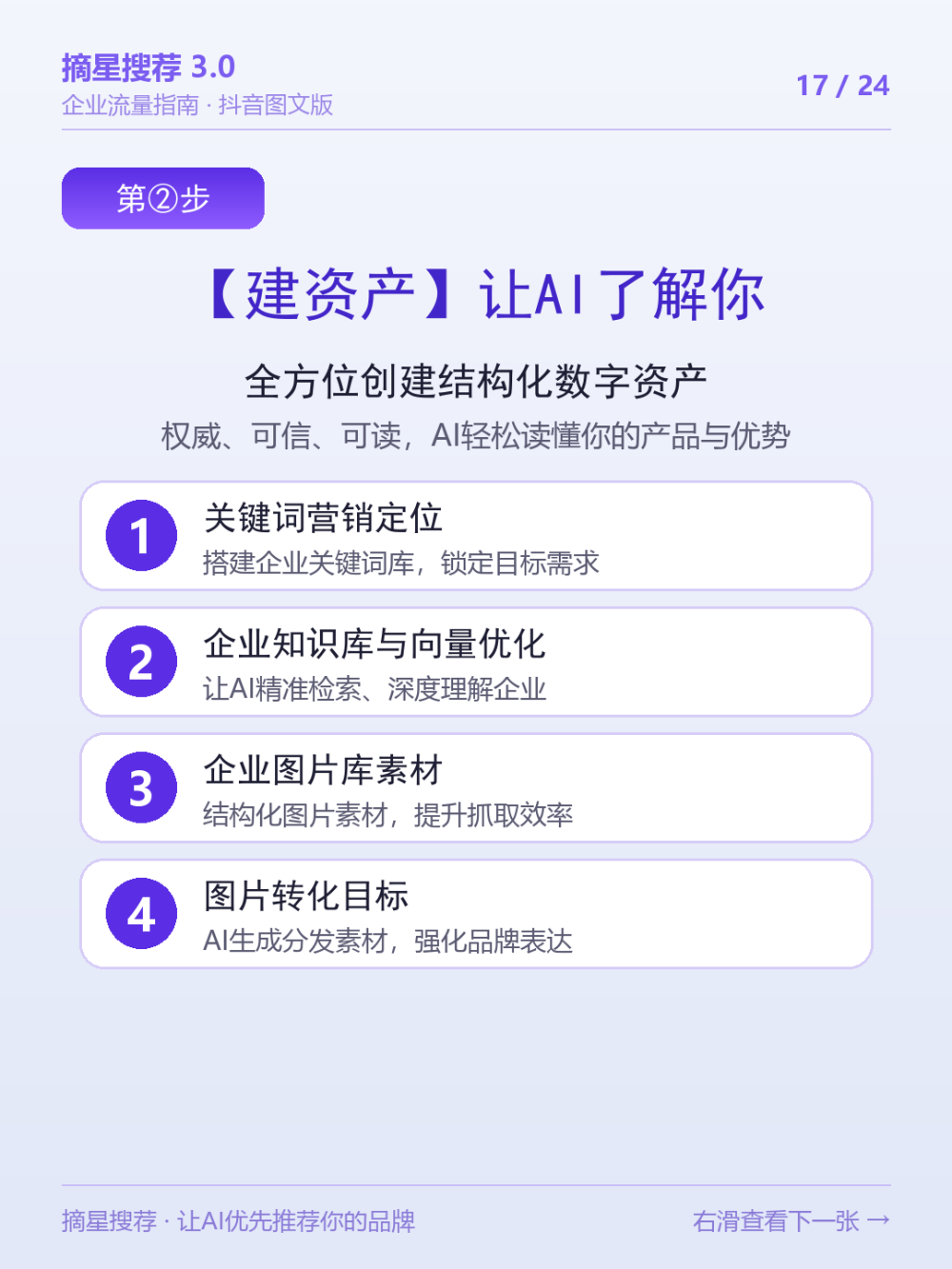 17_建资产_结构化数字资产.png