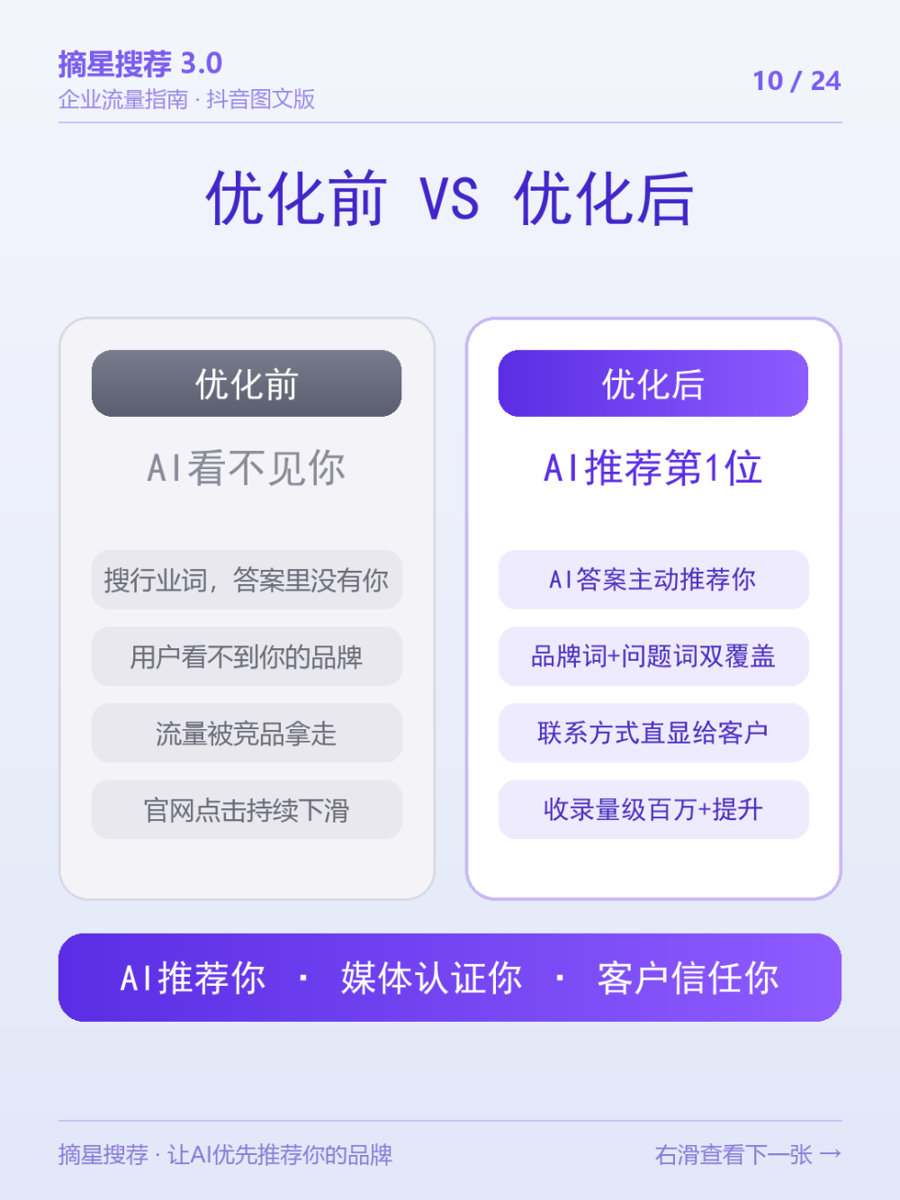 10_效果_优化前后.png