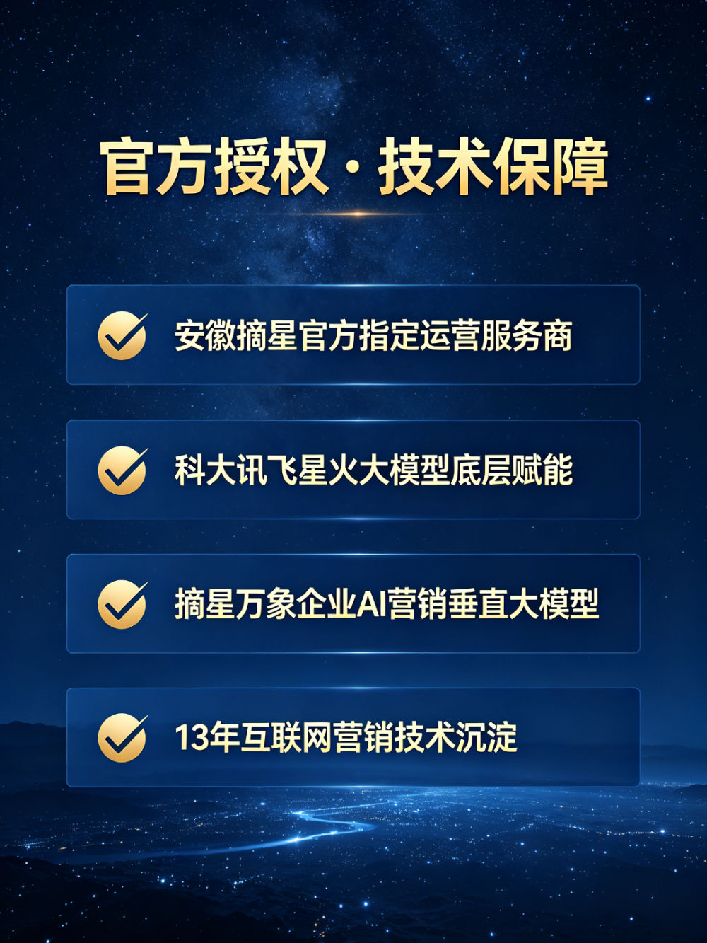 04-授权技术-官方授权技术保障.jpg