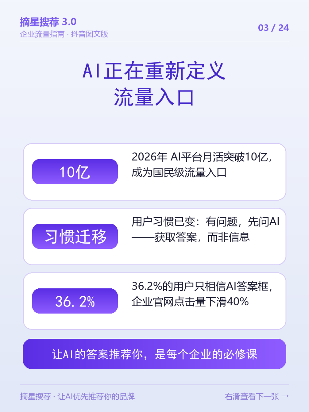 03_趋势_AI重新定义流量入口.png