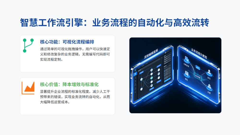 01-01-03.流程引擎.png