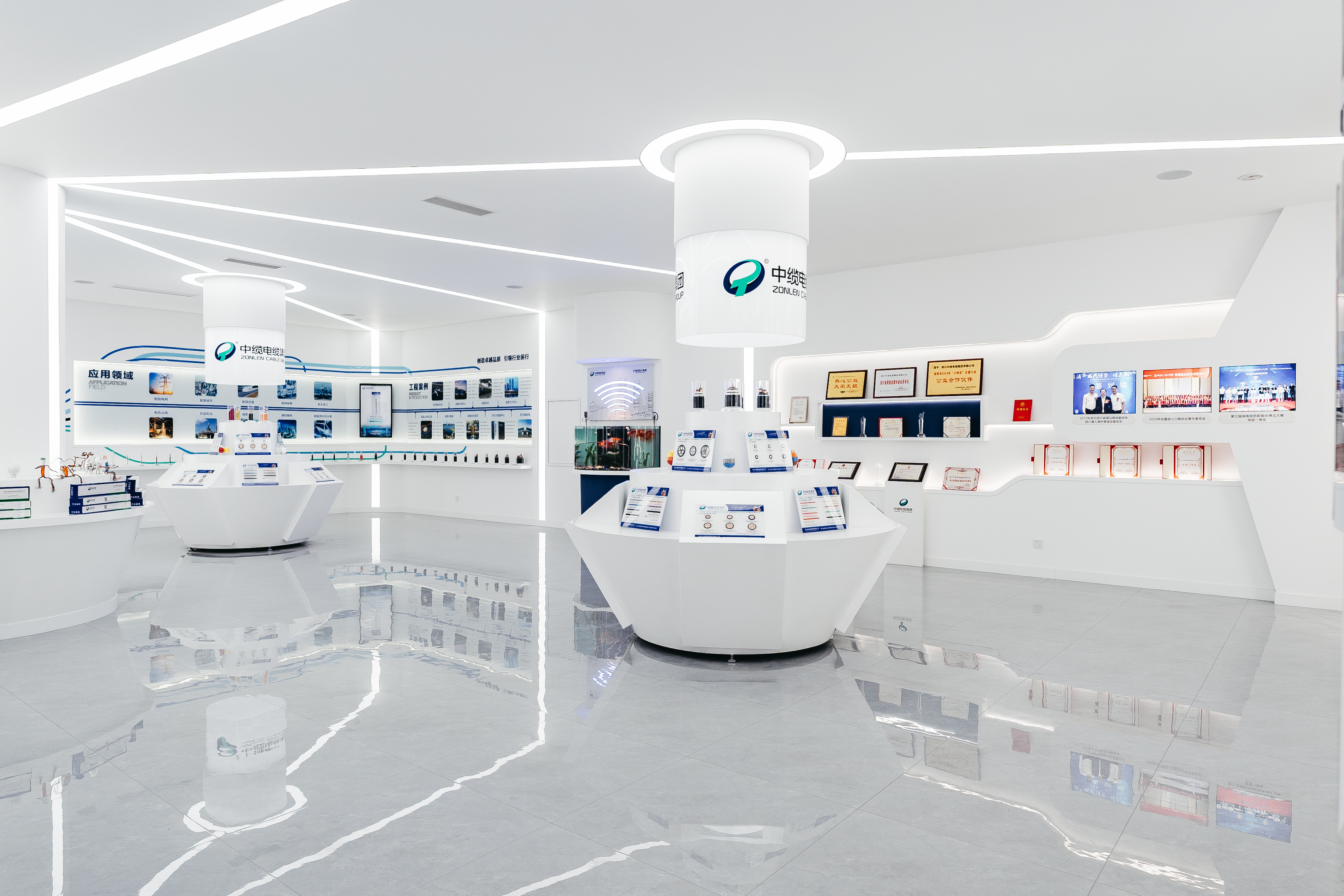 行业发展趋势图