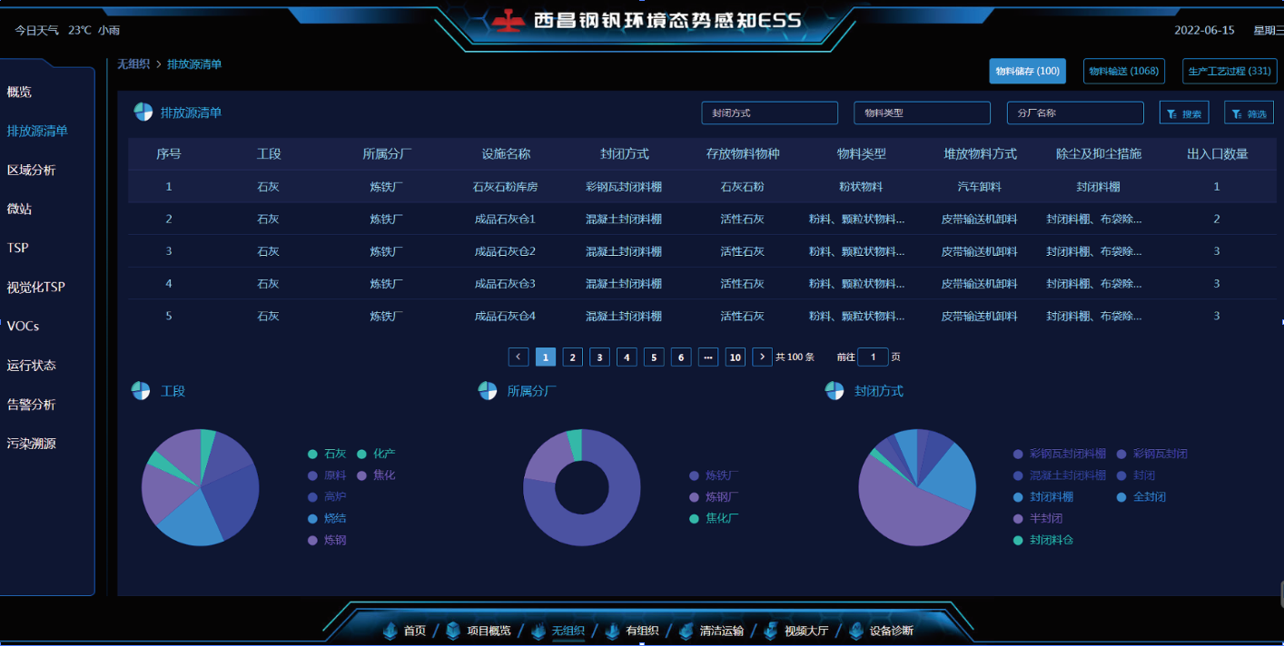 九九智能环保-智能工程洗车机应用场景
