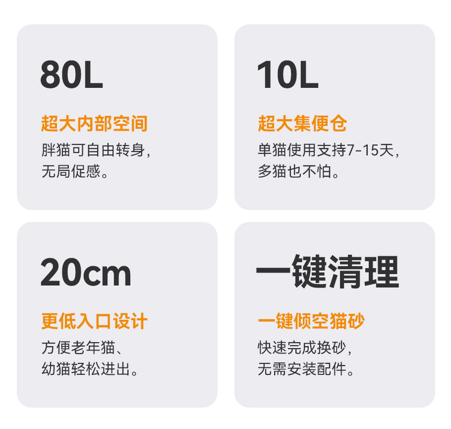 智能猫砂盆技术展示