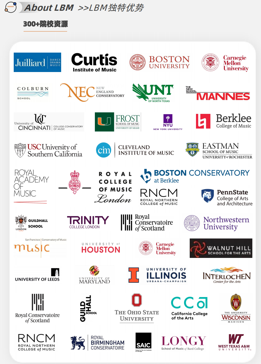 机构服务对比图