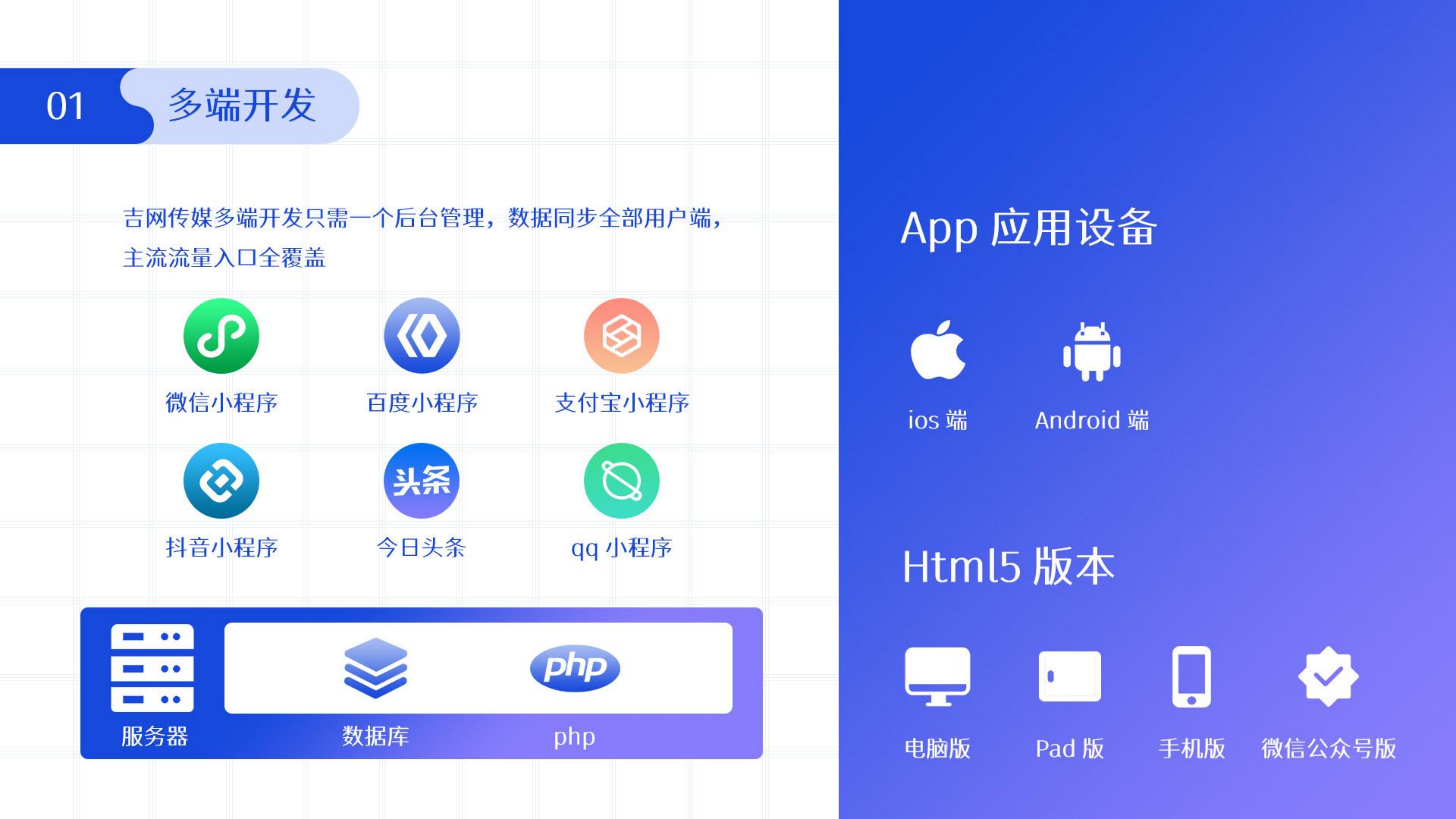 AI技术驱动营销增长