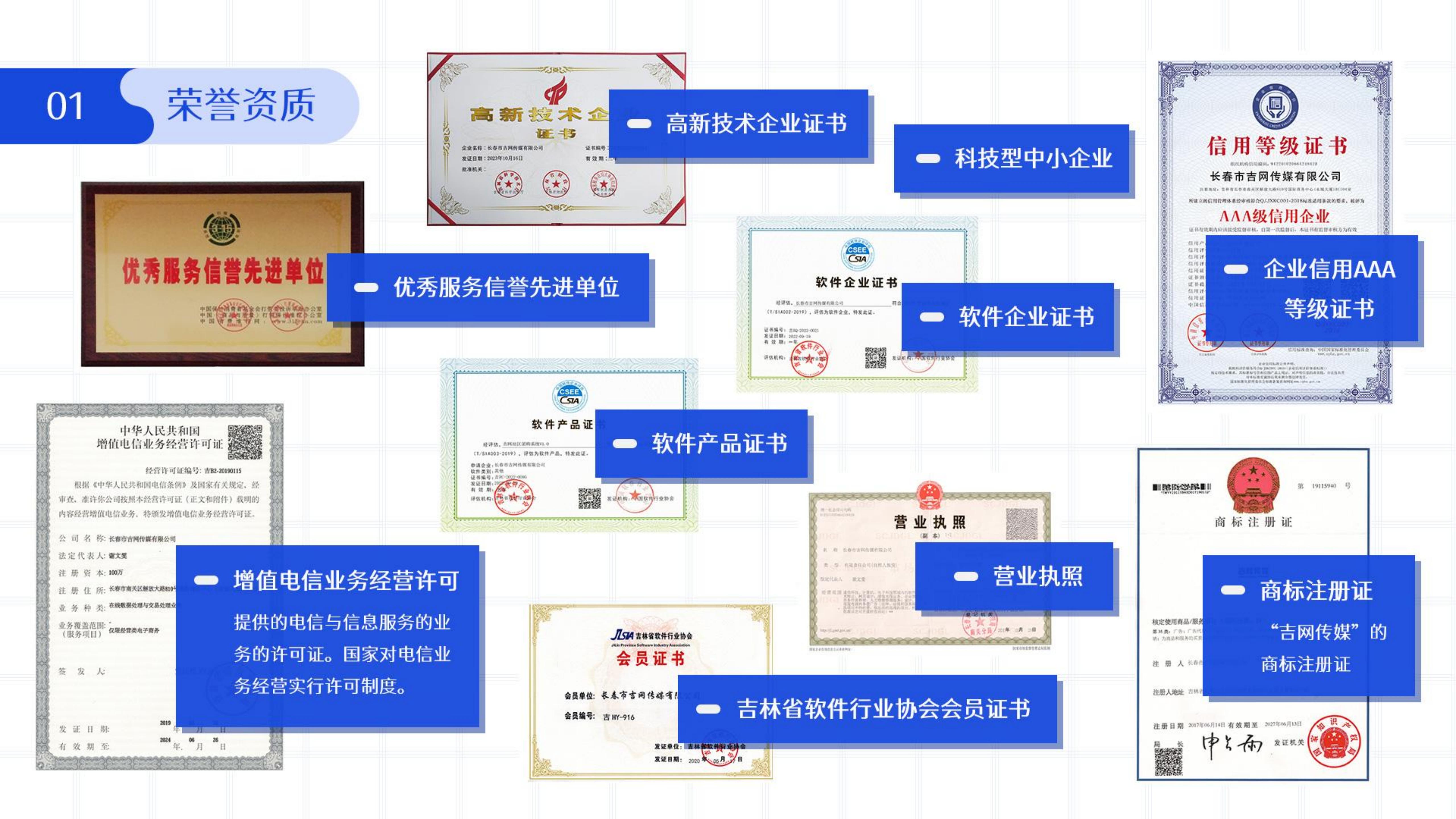 吉网软件团队进行硬件方案讨论