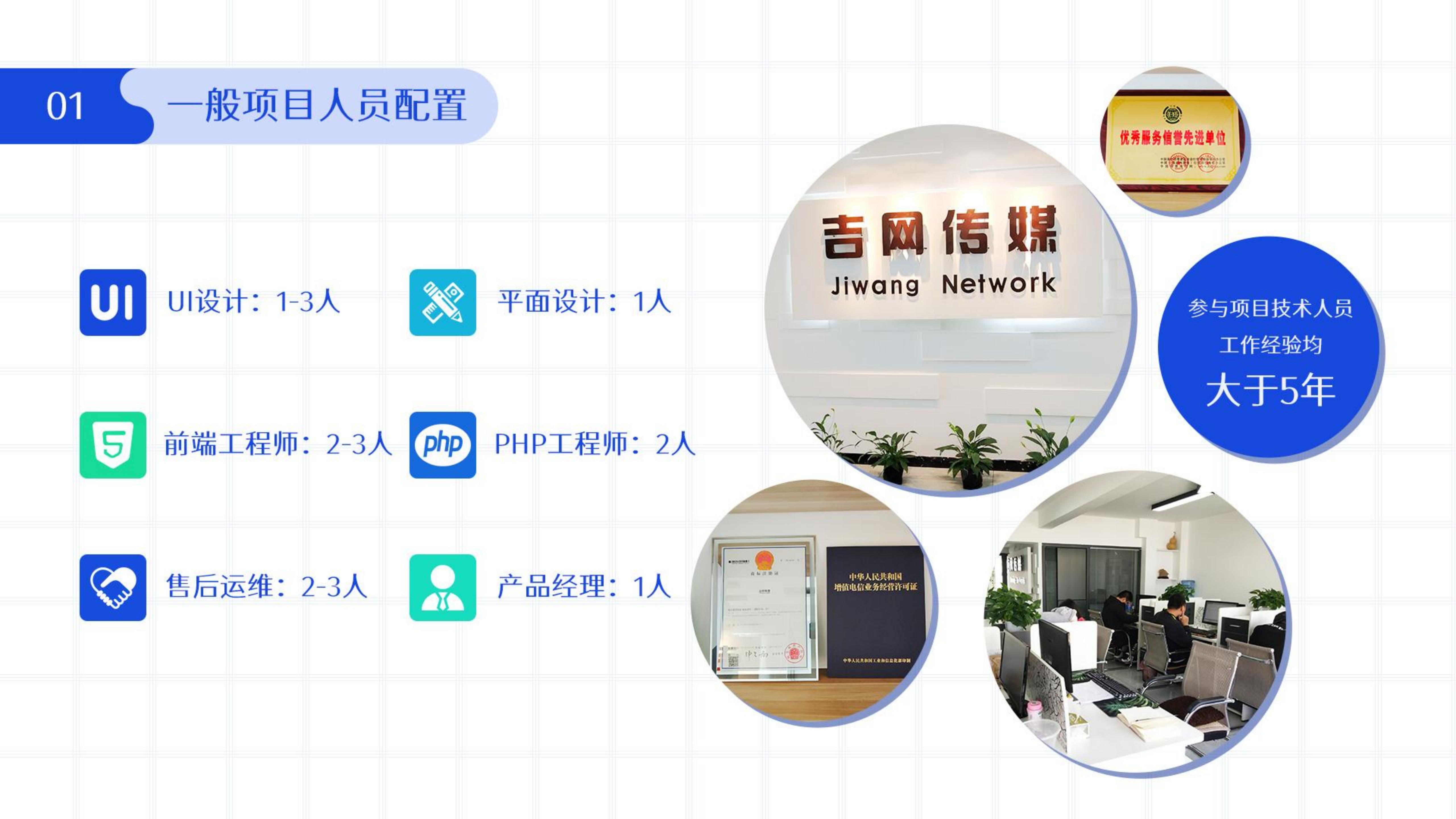 技术驱动的一体化解决方案流程