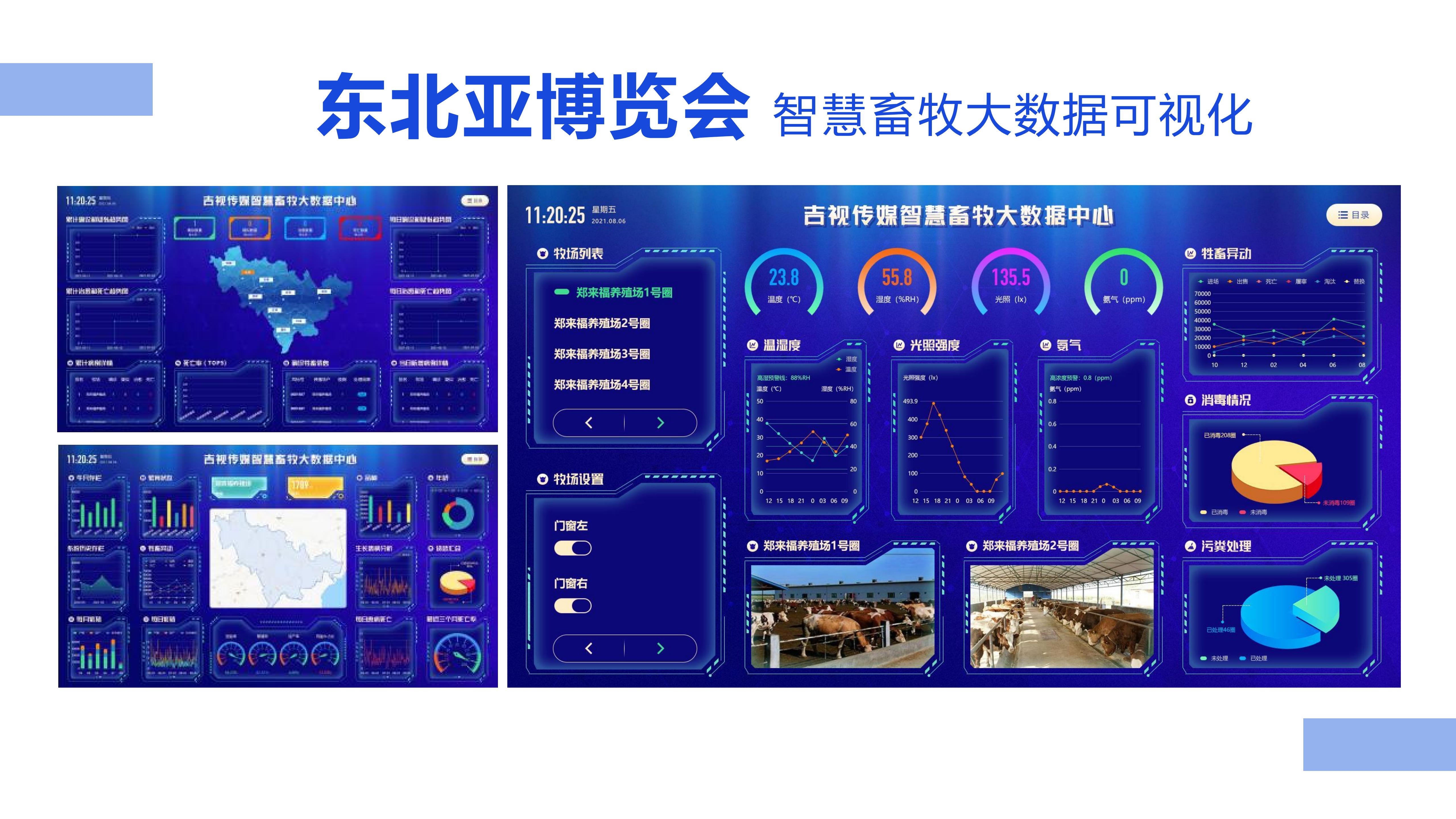 吉网软件智慧城市解决方案架构图