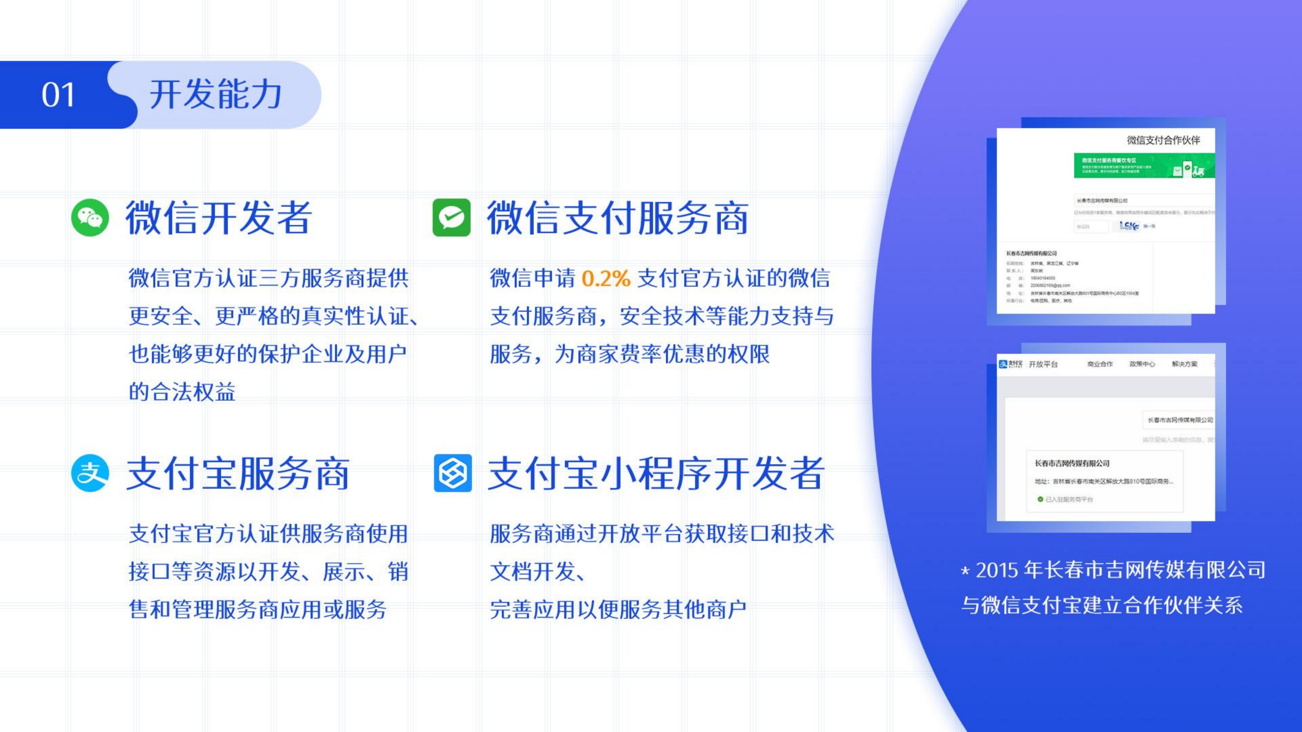 智能硬件开发合作示意图