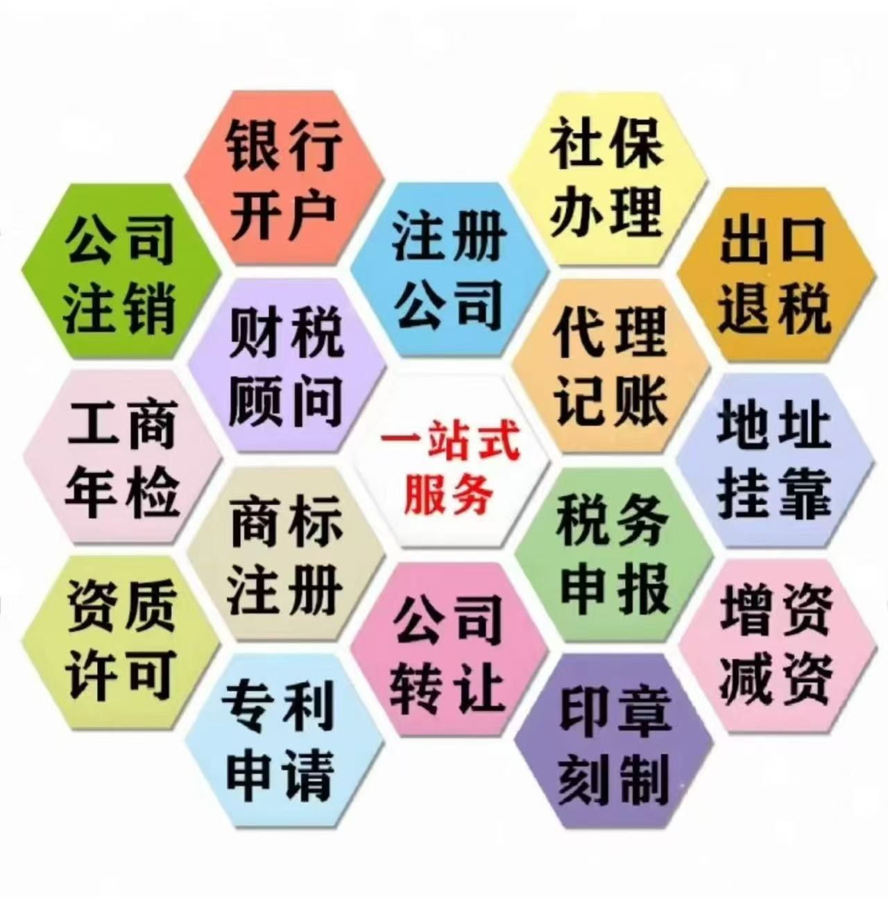 企业财税合规重要性